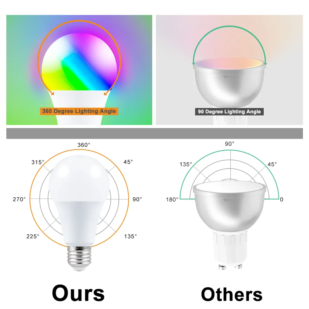 15W E27 LED Glühbirne Dimmbar RGBWW Lampe Licht Birne Leuchtmittel Mit Fernbedienung - Image 5
