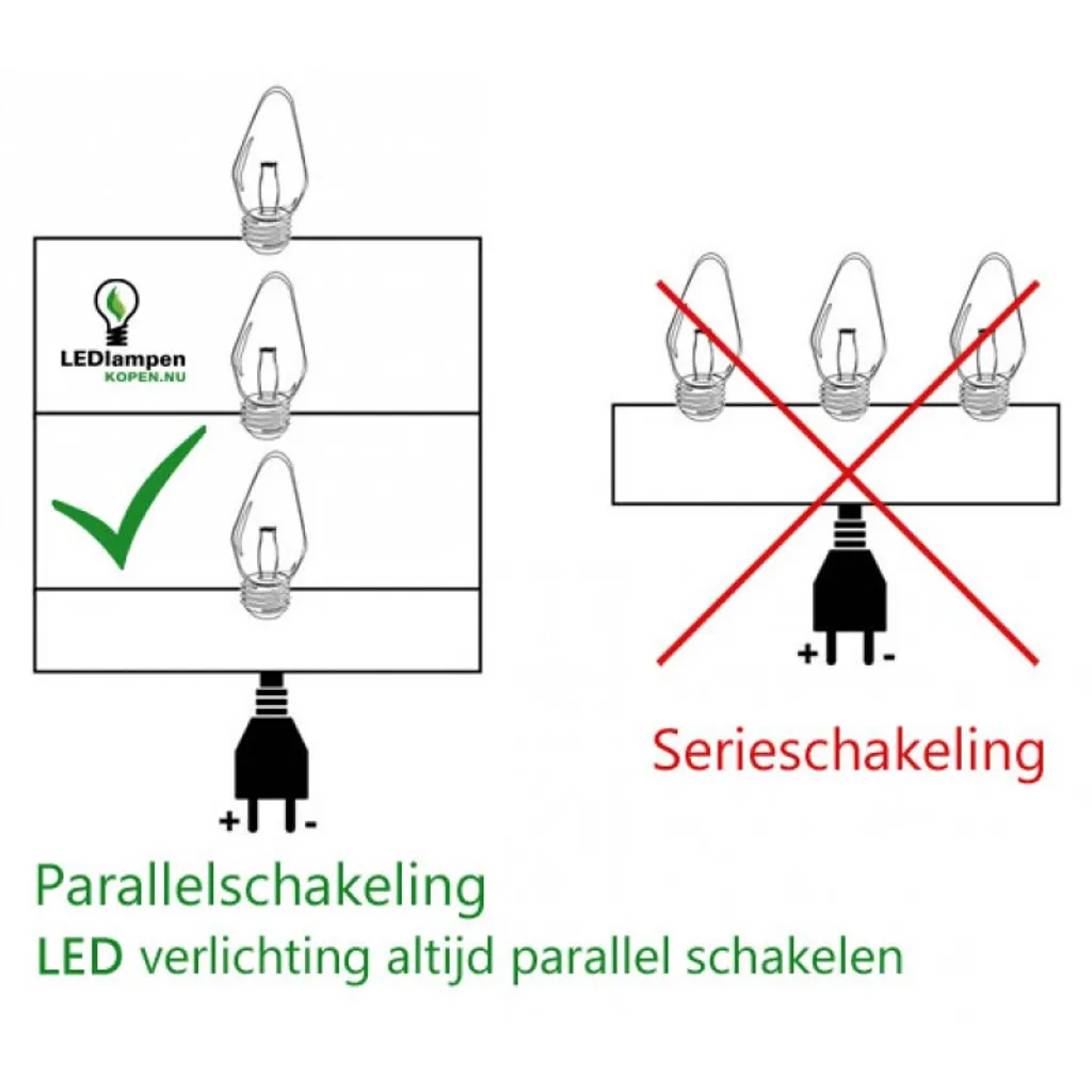 PHILIPS LED-Reflektorlampe GU10 CorePro PAR16 AC 3,5W A++ 3000K Wws 265lm 36° Ø50x55mm - Image 3