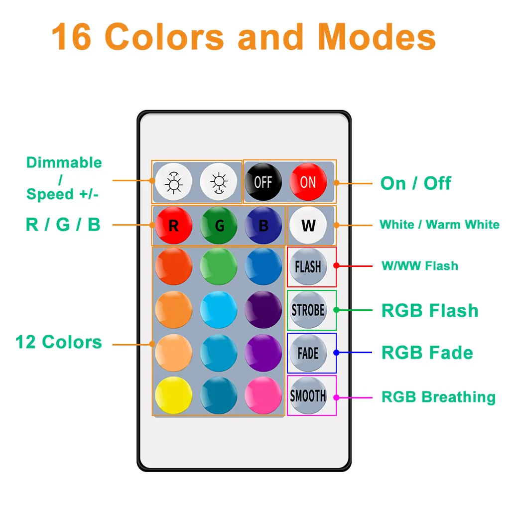 5W E27 LED Glühbirne Dimmbar RGBWW Lampe Licht Birne Leuchtmittel Mit Fernbedienung - Image 6