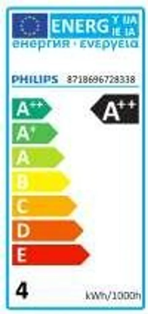 PHILIPS LED-Reflektorlampe GU10 CorePro PAR16 AC 3,5W A++ 3000K Wws 265lm 36° Ø50x55mm - Image 5